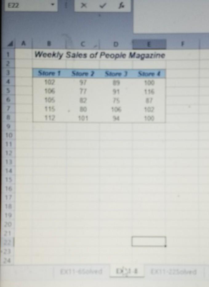 to help complete Chapter 11 Homework. Week 6: Resource for ANOVA Assignments
