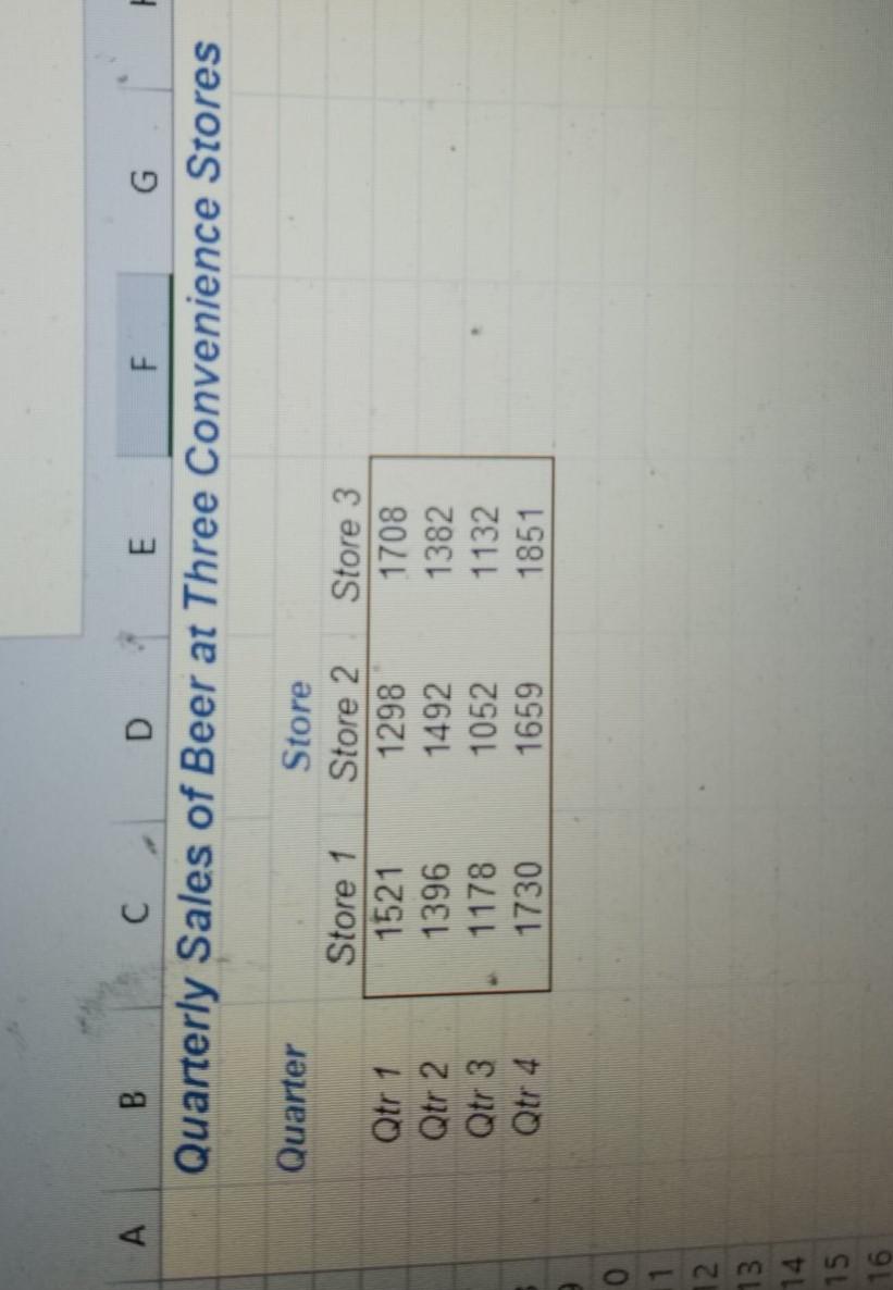 Note that this is not a "template" as was provided in Week