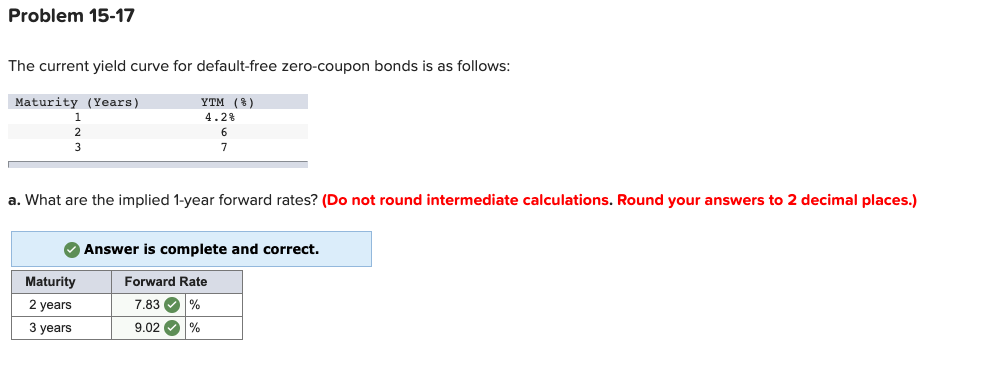  Problem 15-17 The current yield curve for default-free zero-coupon bonds is