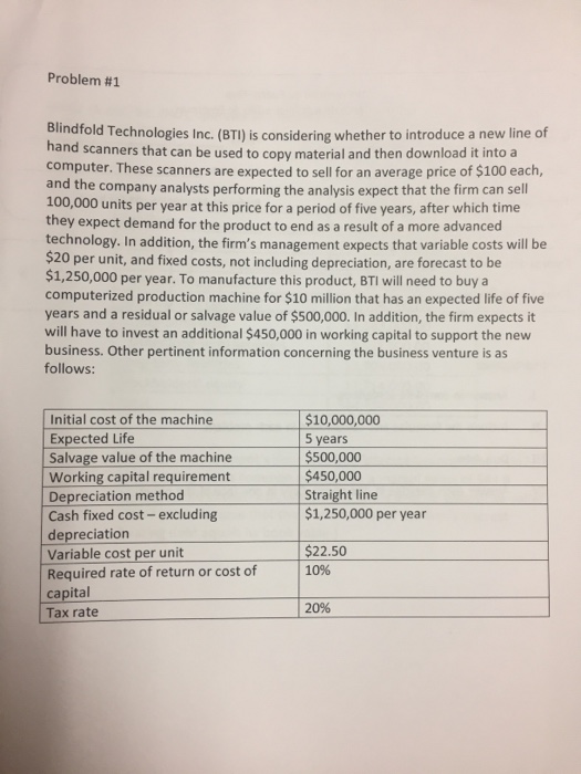  Problem #1 Blindfold Technologies Inc. (BTI)is considering whether to introduce a
