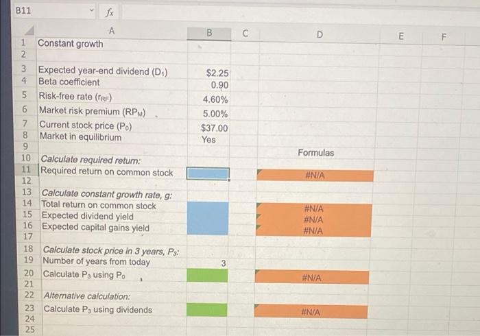 investment in Justus Corporation's stock, which is expected to pay a dividend