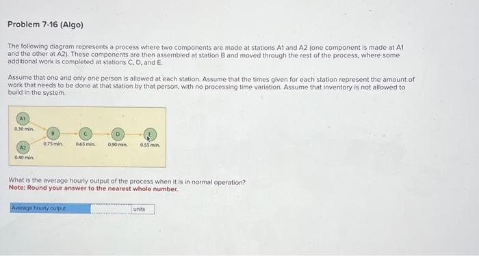 The following diagram represents a process where two components are made