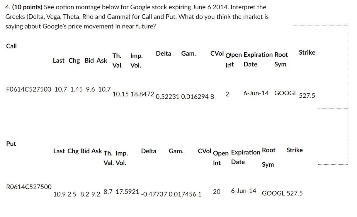  Please show each steps 4. (10 points) See option montage below
