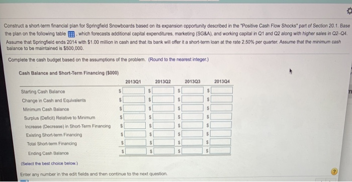  Construct a short-term financial plan for Springfield Snowboards based on its