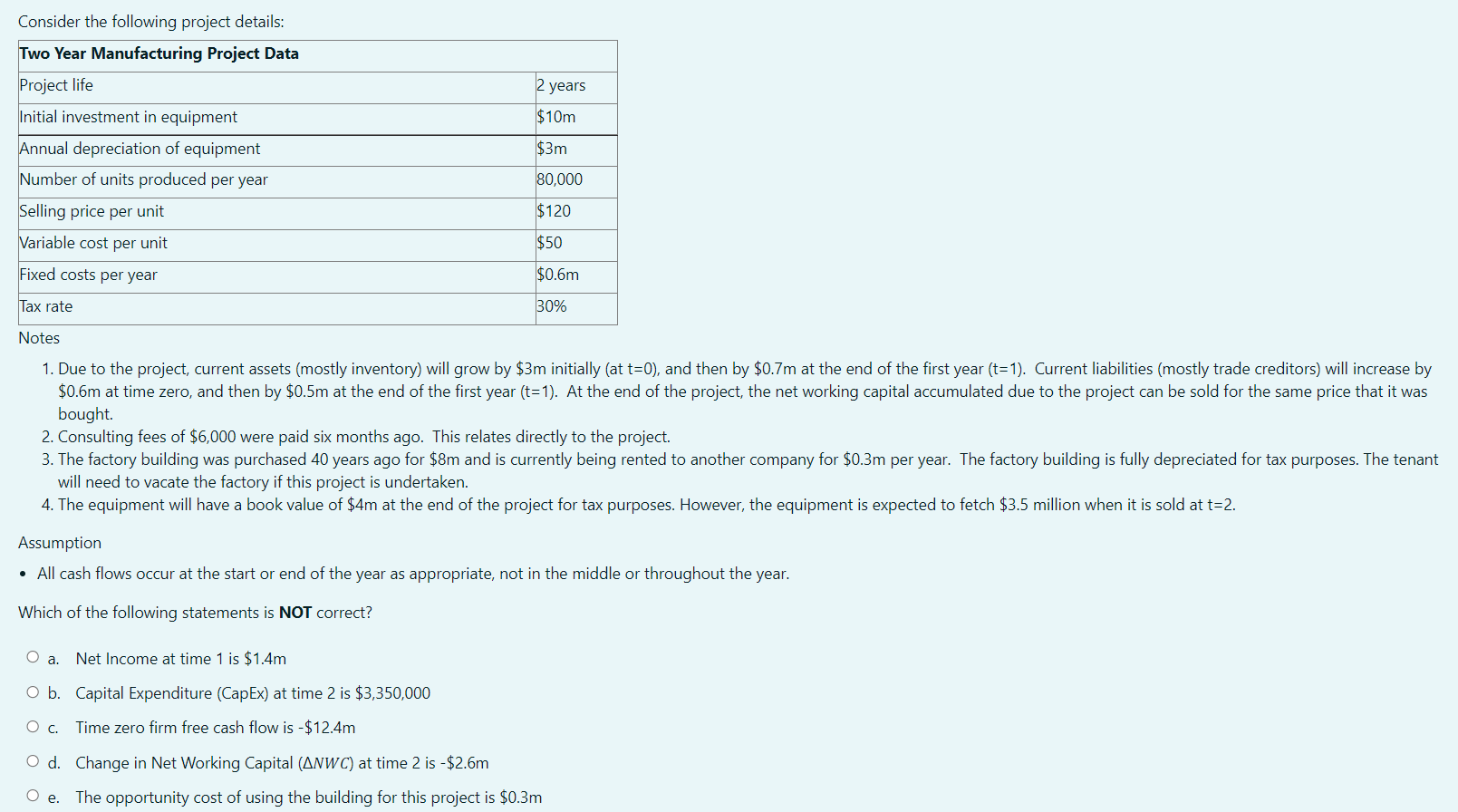 Consider the following project details: Two Year Manufacturing Project Data Project