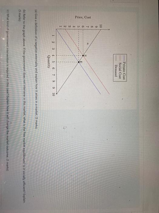 please help me figure out this question ASAP (a) Give a definition