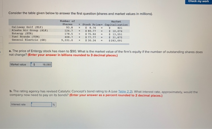  Check my work Consider the table given below to answer the