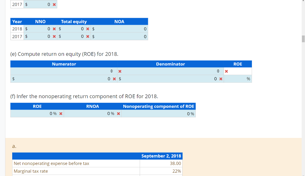that the combined federal and state statutory tax rate is 22%. (b)