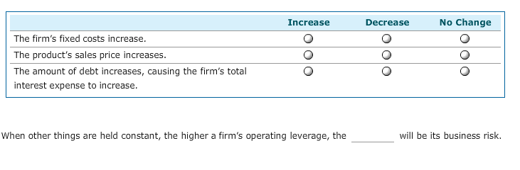 must recover its costs. These costs include both its fixed and its