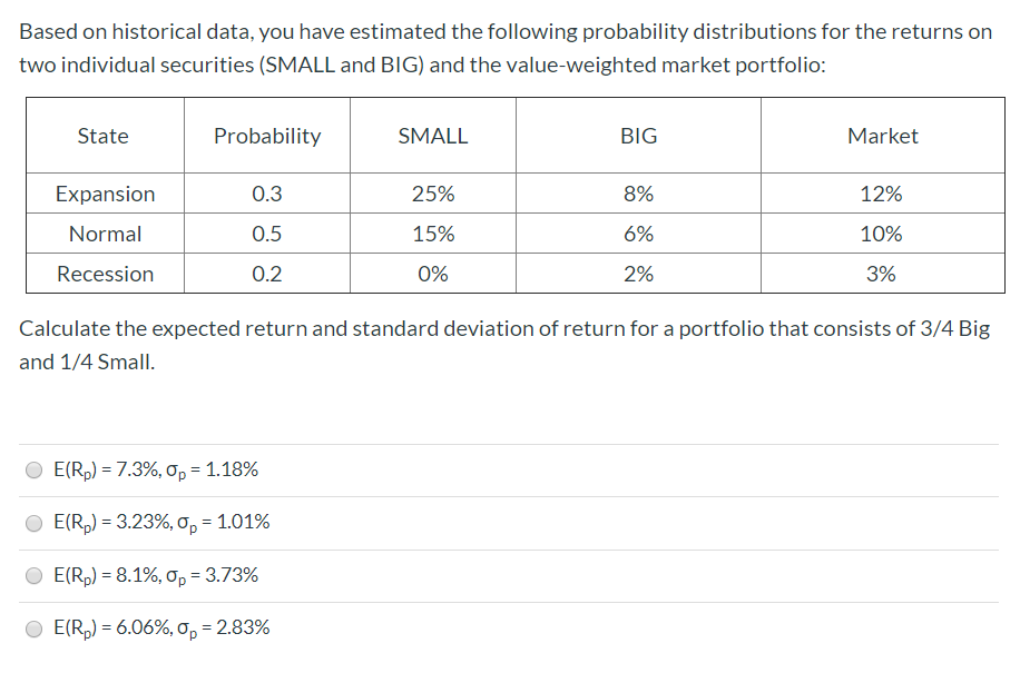  Based on historical data, you have estimated the following probability distributions