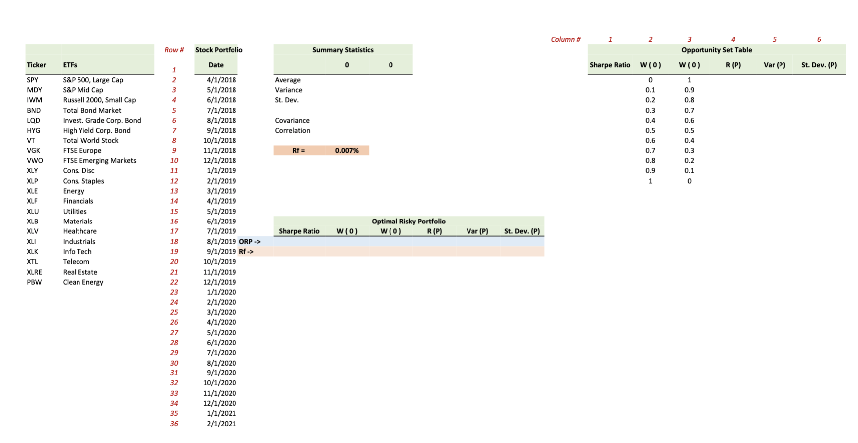 for the analysis of 2-securities portfolio. 1. Create 'drop down' menu and