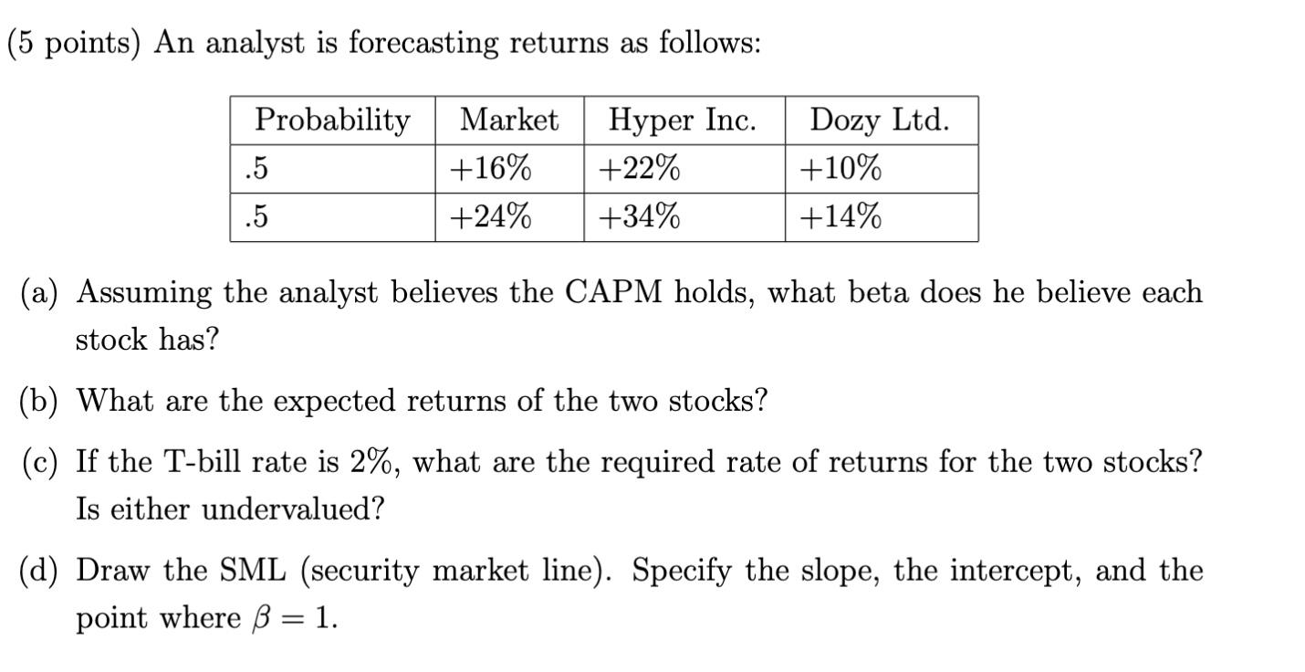  (5 points) An analyst is forecasting returns as follows: (a) Assuming