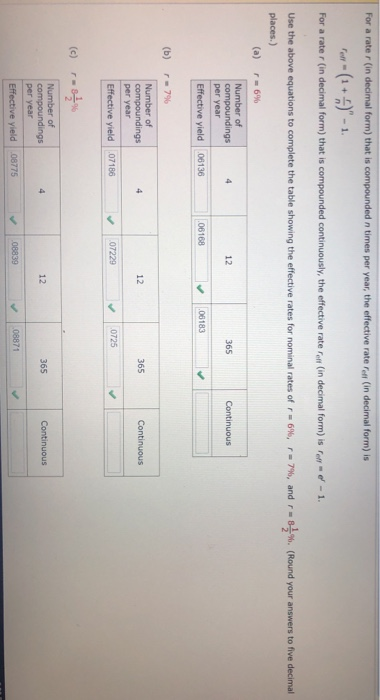 continuously. (Round your answers to two decimal places.) Amount after 10 years