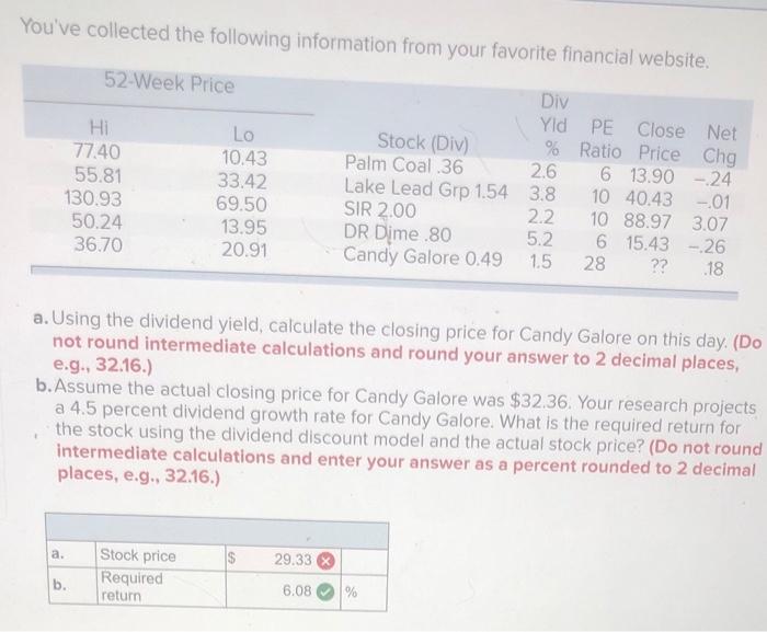 What is the dividend yield? (Do not round Intermediate calculations and enter