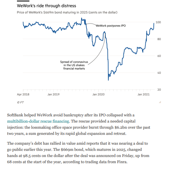 of deal (compared to a traditional IPO), are likely to be more