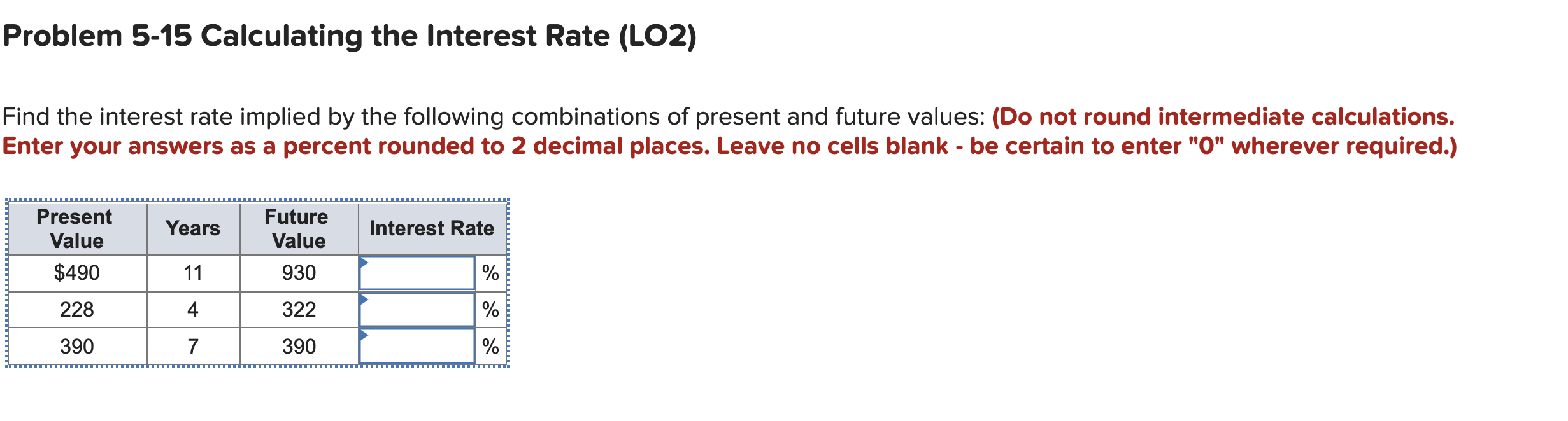 Problem 5-15 Calculating the Interest Rate (LO2) Find the interest rate