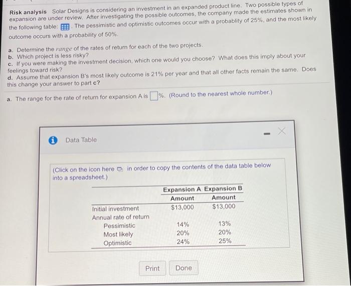HELP FOR ALL PLEASE Risk analysis Solar Designs is considering an investment
