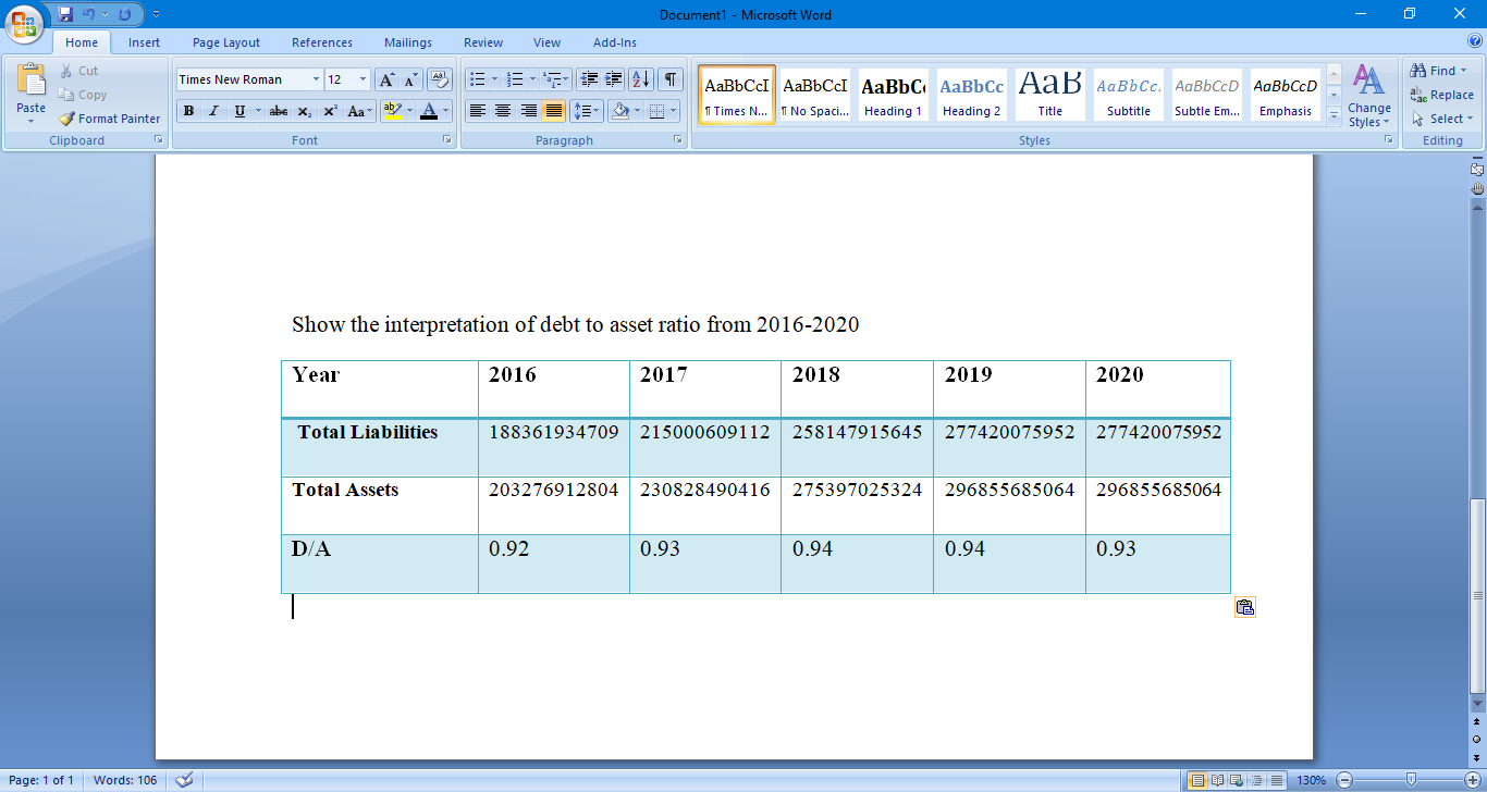 Document1 - Microsoft Word Cla o Home Insert Page Layout References