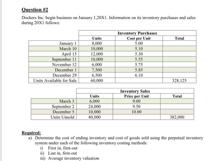  i need answer with only 4 columns: date / purchase /