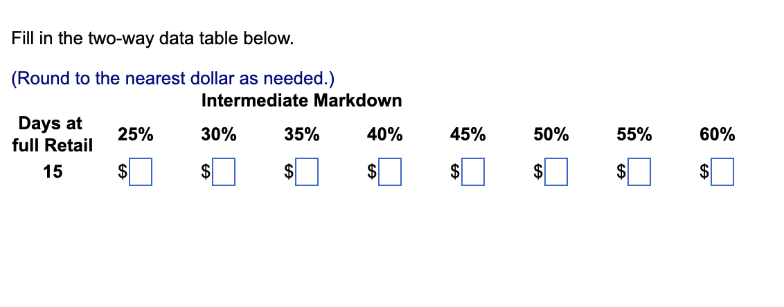 table to find the total revenue if days at full retail vary