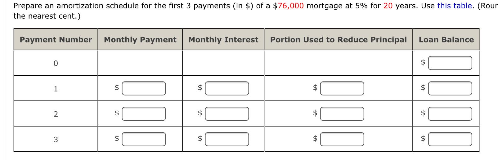 Prepare an amortization schedule for the first 3 payments (in $)