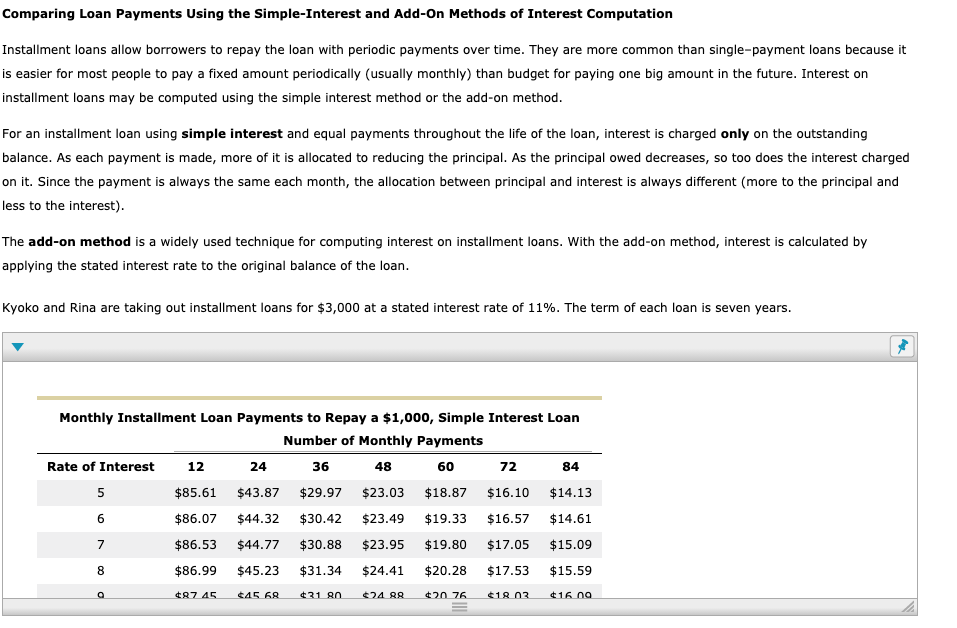 Comparing Loan Payments Using the Simple-Interest and Add-On Methods of Interest