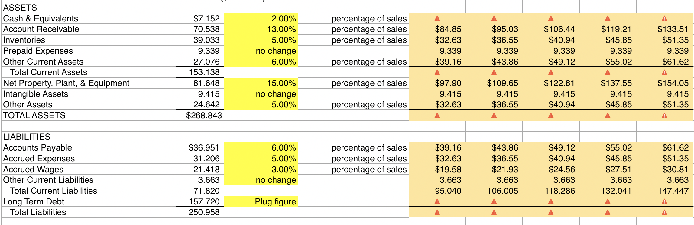 Aquatic Supplies Co and the 5-year forecasts. (Be sure to enable iterative