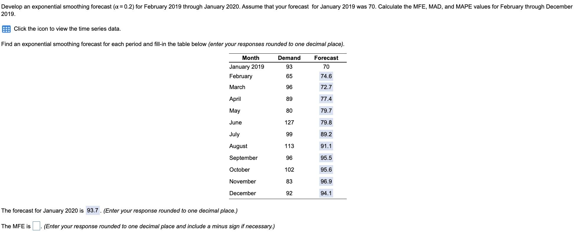 Develop an exponential smoothing forecast (a=0.2) for February 2019 through January