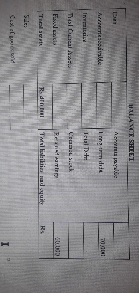 m shocked because cheeg have a top expert so why every expert