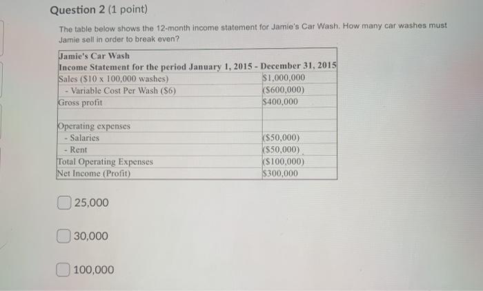 Question 2 (1 point) The table below shows the 12-month income