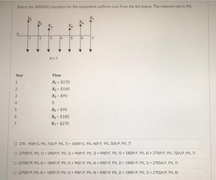  Select the WRONG equation for the equivalent uniform cost from the