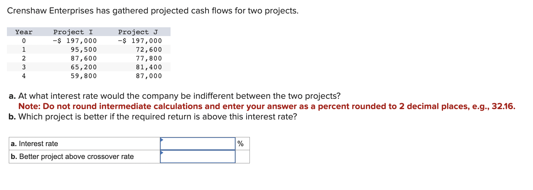 Crenshaw Enterprises has gathered projected cash flows for two projects. a.