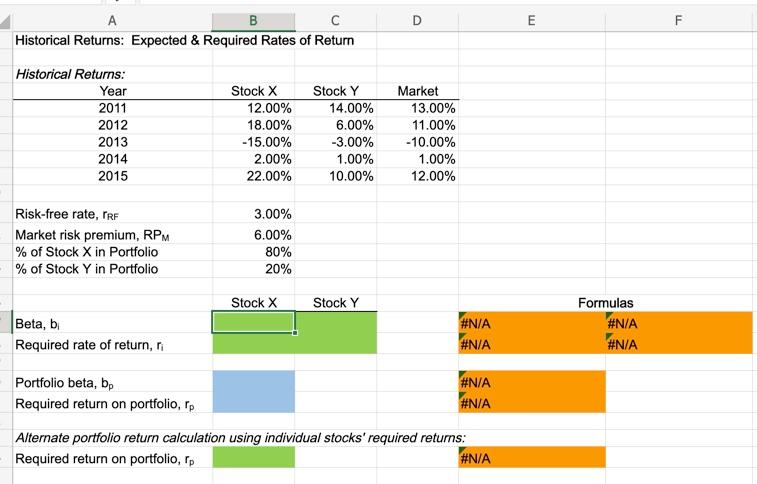 Excel Online Structured Activity: Historical Return: Expected and Required Rates of Return