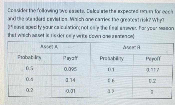  Consider the following two assets. Calculate the expected return for each