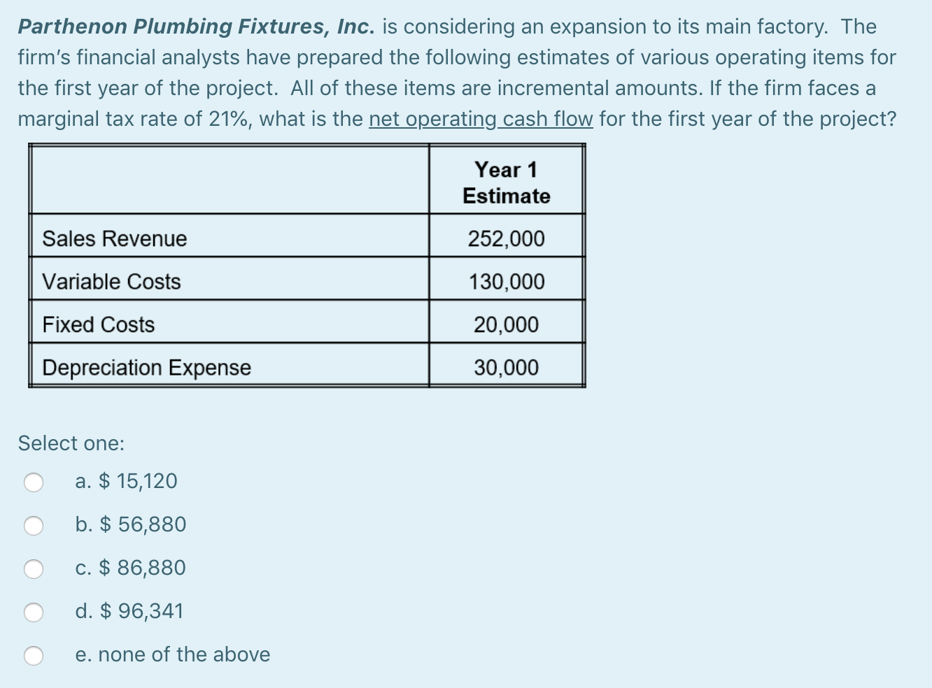 balance sheet. The market value of the firm's bonds is equal to