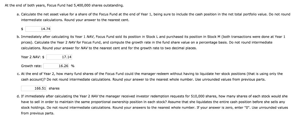 fund that holds long-term positions in a small number of nondividend-paying stocks.