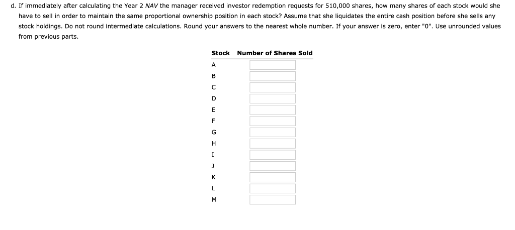 Its holdings at the end of two recent years are as follows: