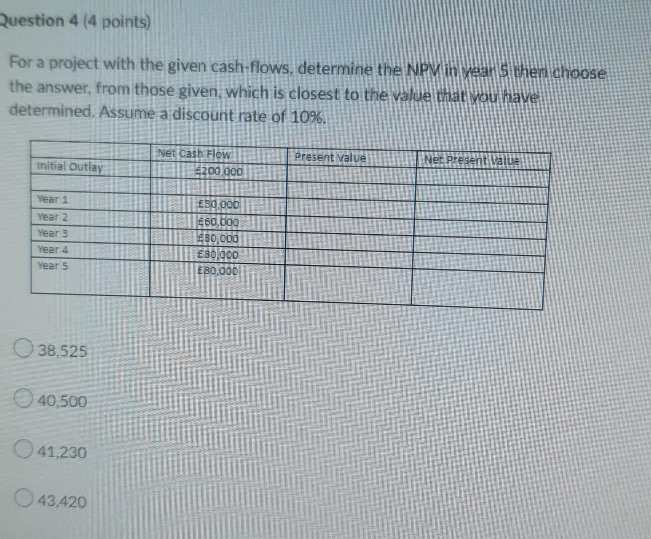 Question 4 (4 points) For a project with the given cash-flows,