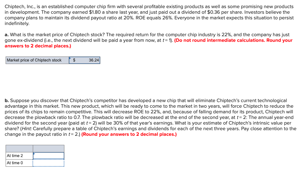 Please help with B, C, D, and E. Chiptech, Inc., is an