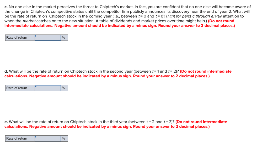 established computer chip firm with several profitable existing products as well as