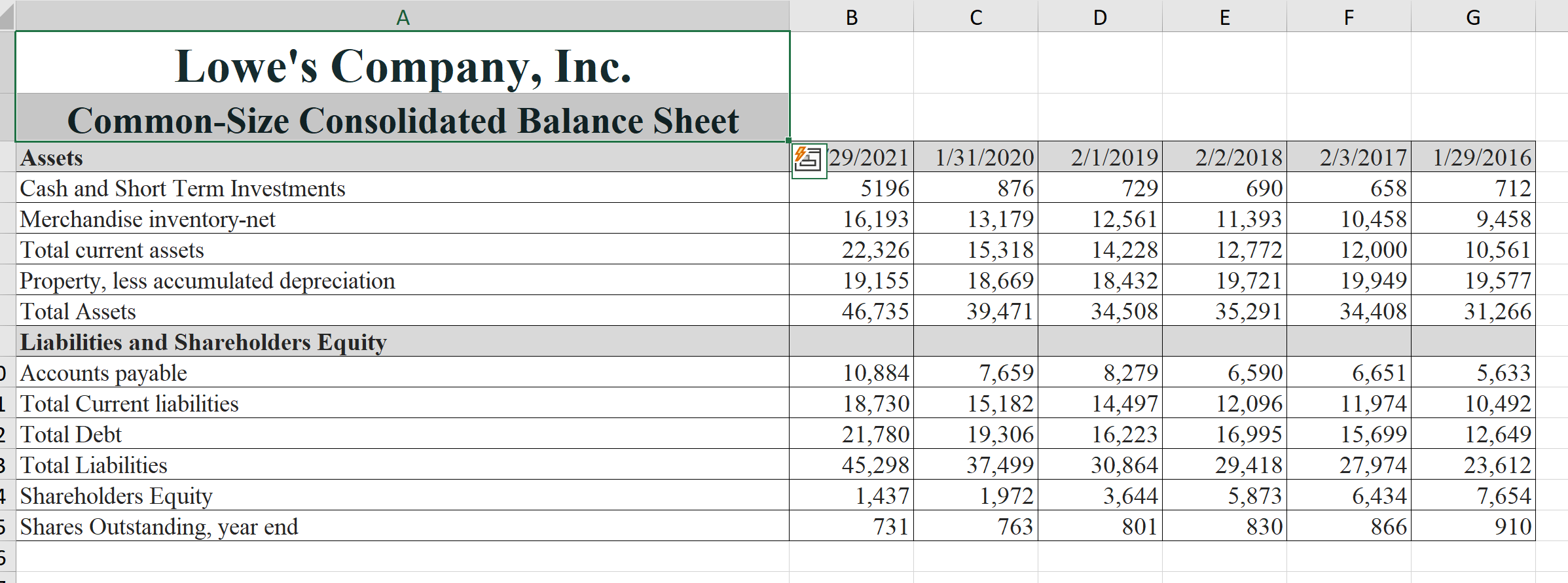 ones highlighted in yellow, I can do the rest on my own.