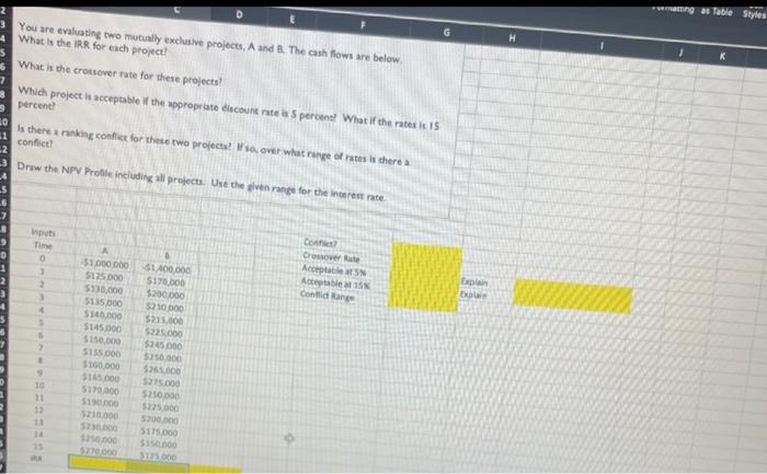 two mutually exclusive projects, A and B The cash flows are below