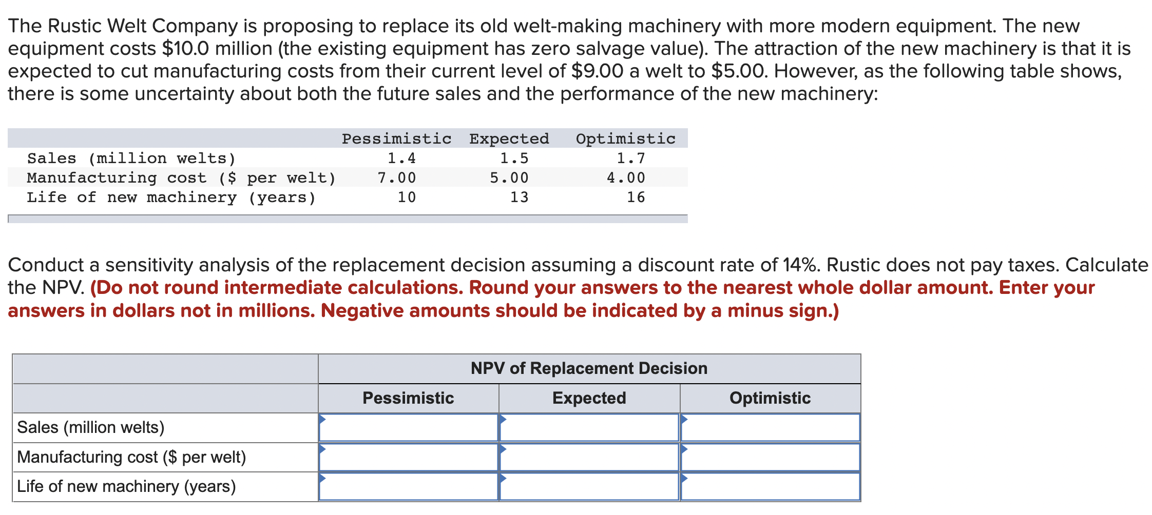 The Rustic Welt Company is proposing to replace its old welt-making
