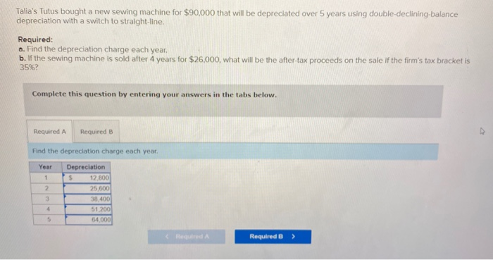  im pretty sure im wrong. please help Talia's Tutus bought a