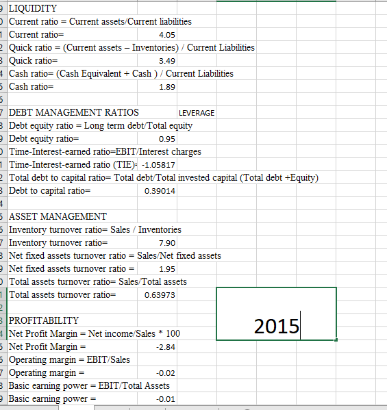 HI, I need help, I have an assignment about Financial Analysis which