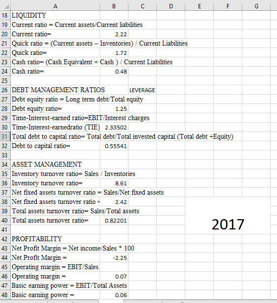 the number (I think) and now I need to do the analysis