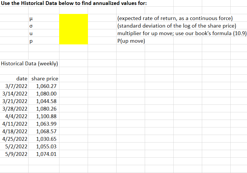 Use the Historical Data below to find annualized values for: 0