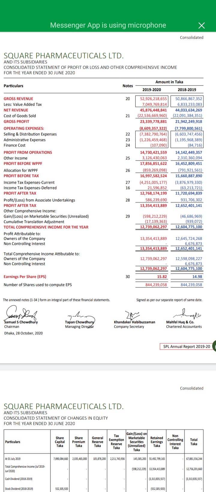 following ratios: [3 x 4 = 12 marks) (a) Using data from