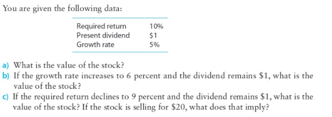You are given the following data: Required return Present dividend Growth