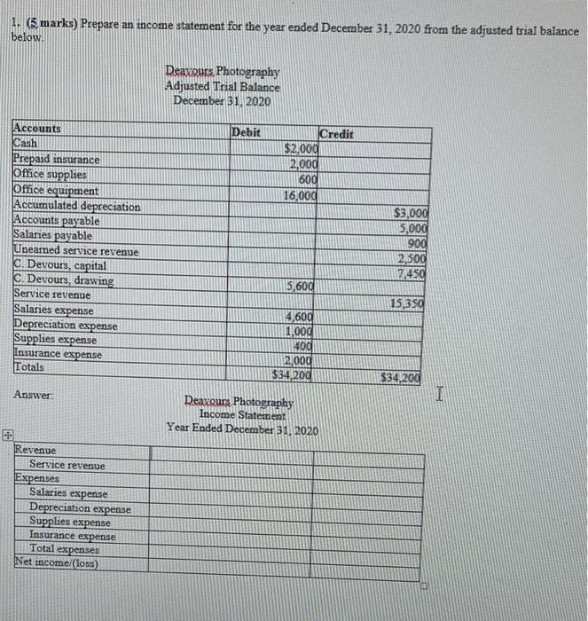  1. (5 marks) Prepare an income statement for the year ended